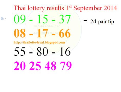 thai lottery 2014 winner